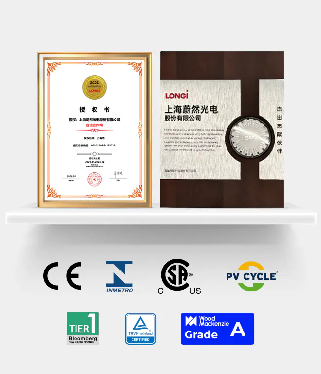 Global Certification