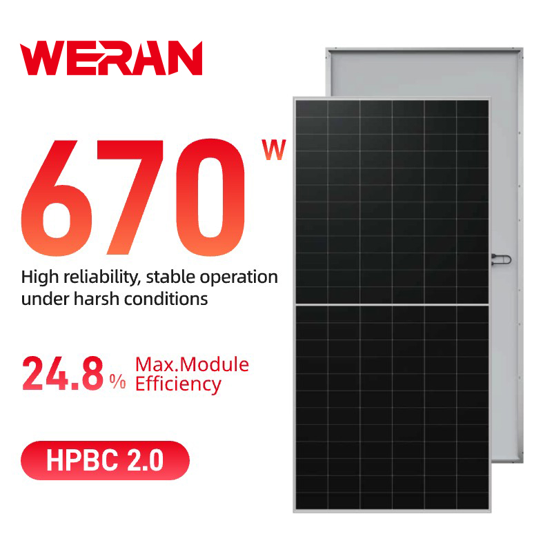 WERAN 640-670W Back Contact Solar Panel – OEM High-Efficiency Single-Glass PV Module for Distribution and Commercial Projects
