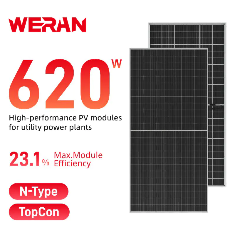 WERAN 595-625W Large-Format Bifacial Solar Panel – OEM Double-Glass PV Module for Utility, EPC and Wholesale Projects